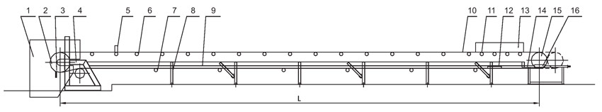 DTII型、DTII(A)固定式帶式輸送機