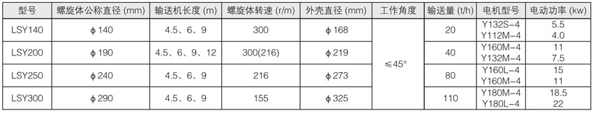 ����ݔ�͙C��Ҫ���g����